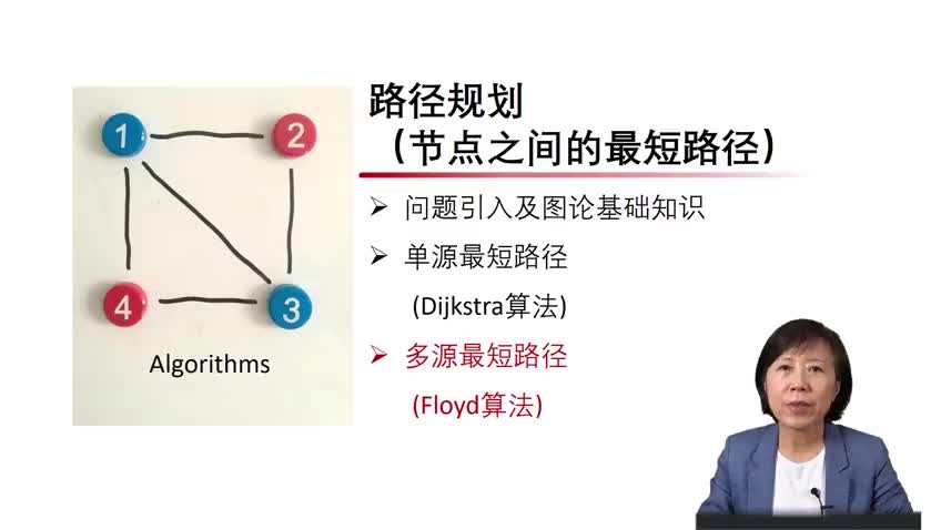 北京大学公开课-算法初步 | 多源点的最短路径-动态规划策略 #算法学习 