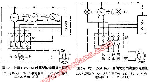 村田CXW-160超薄型抽<b>油烟机</b>电路图