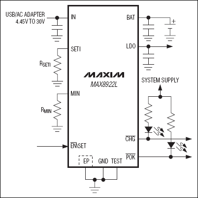 MAX8922L 30V <b>Li+</b><b>电池</b><b>线性</b><b>充电器</b>，提供GSM测
