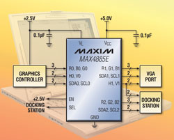 完全集成的VGA多路复用器，具有扩展的ESD保护和接近于0的