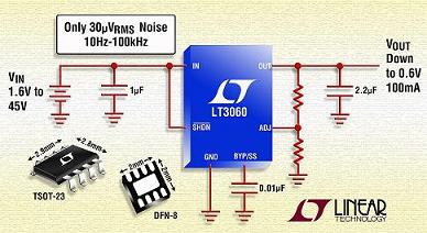 凌力尔特推出高压、低噪声、<b>低压</b><b>差</b>电压<b>线性</b><b>稳压器</b><b>LT</b>3060