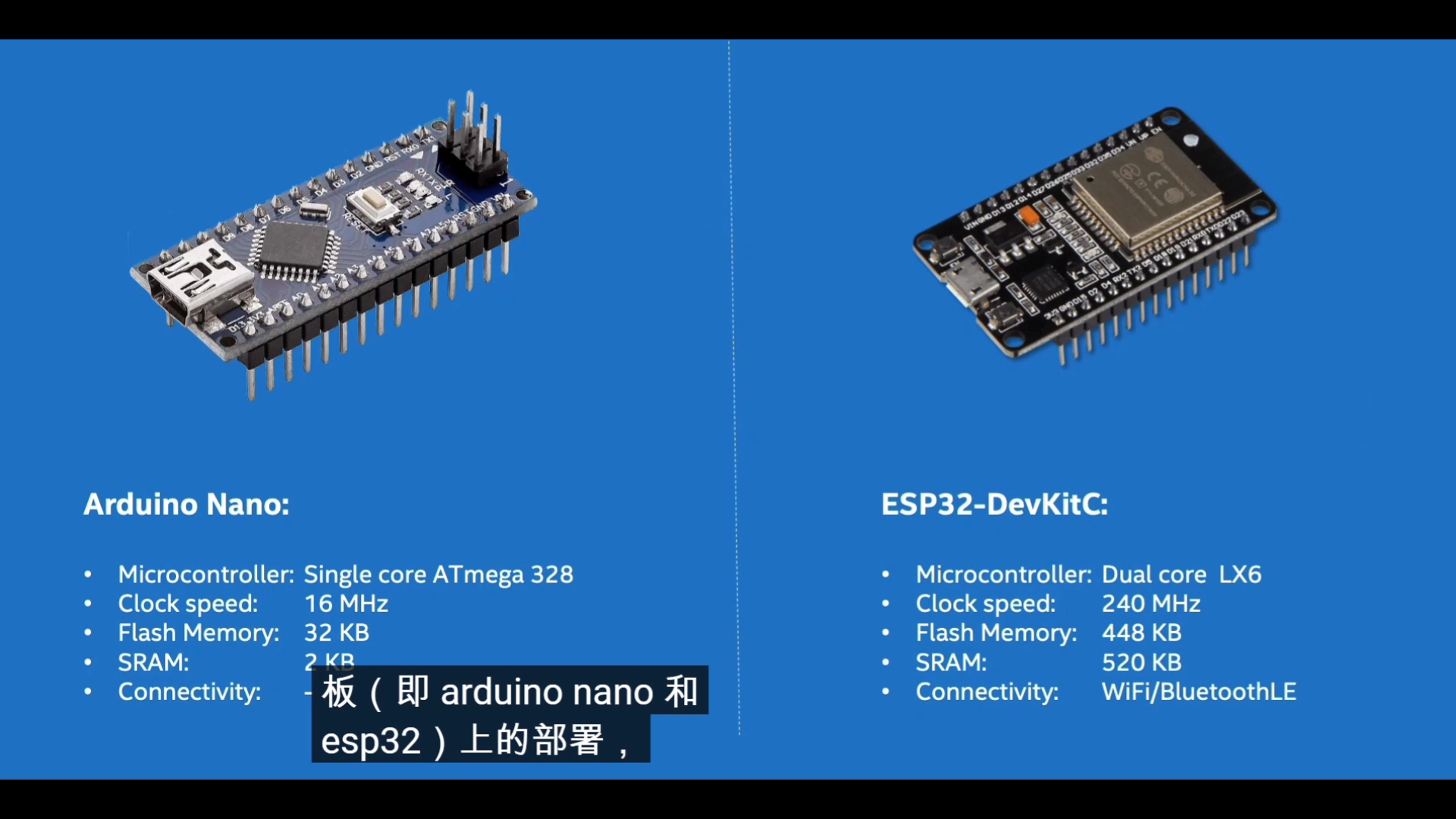 安装openbot的小车程序-arduino nano&ESP 32#ESP32 