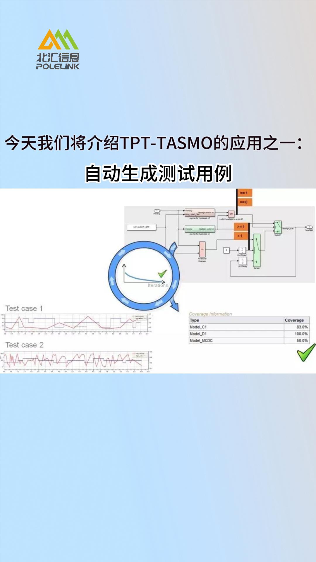 Simulink模型动态测试工具TPT-TASMO的应用：自动生成测试用例#simulink #TPT 