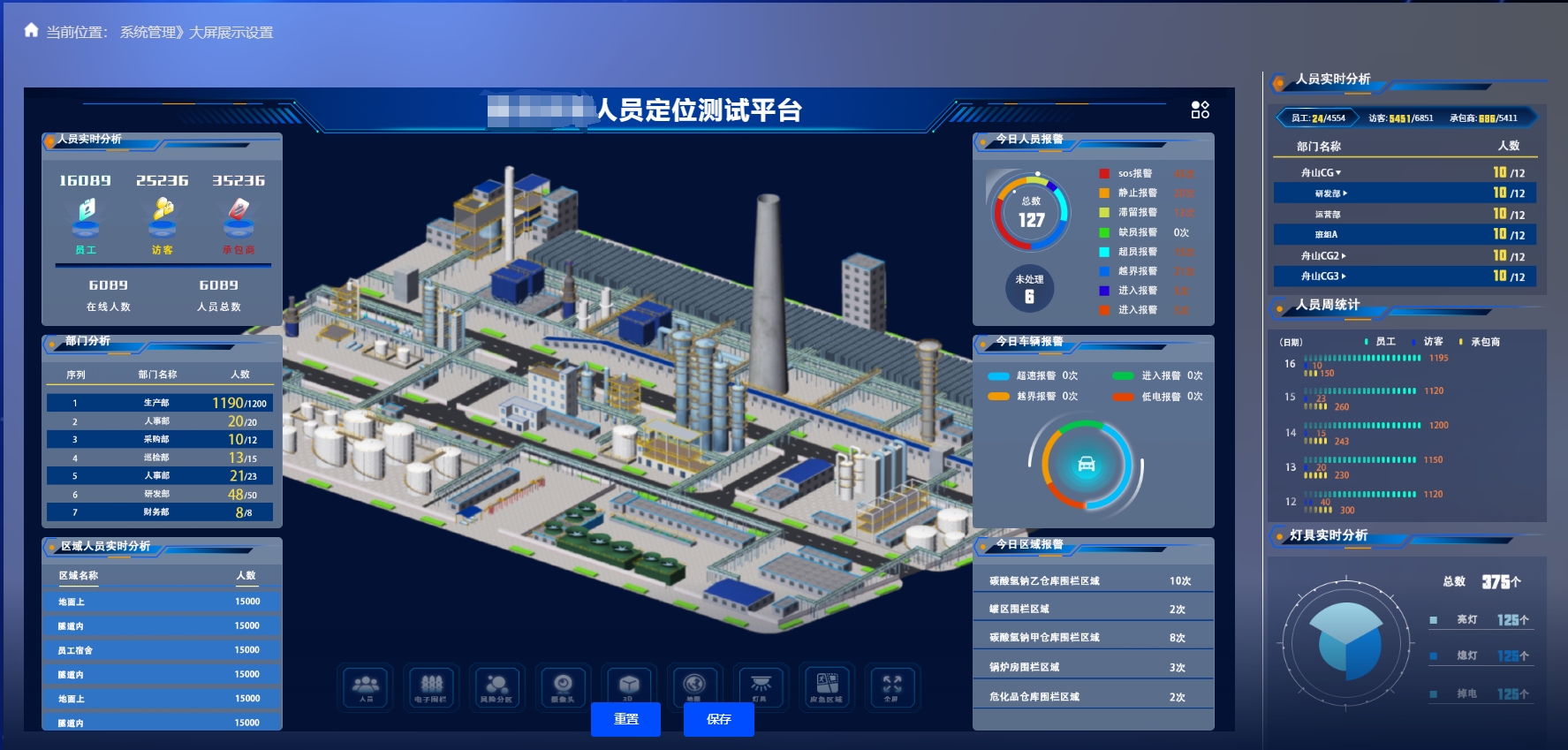 有机<b class='flag-5'>化工厂</b>引入人员<b class='flag-5'>定位</b><b class='flag-5'>系统</b>的必要性