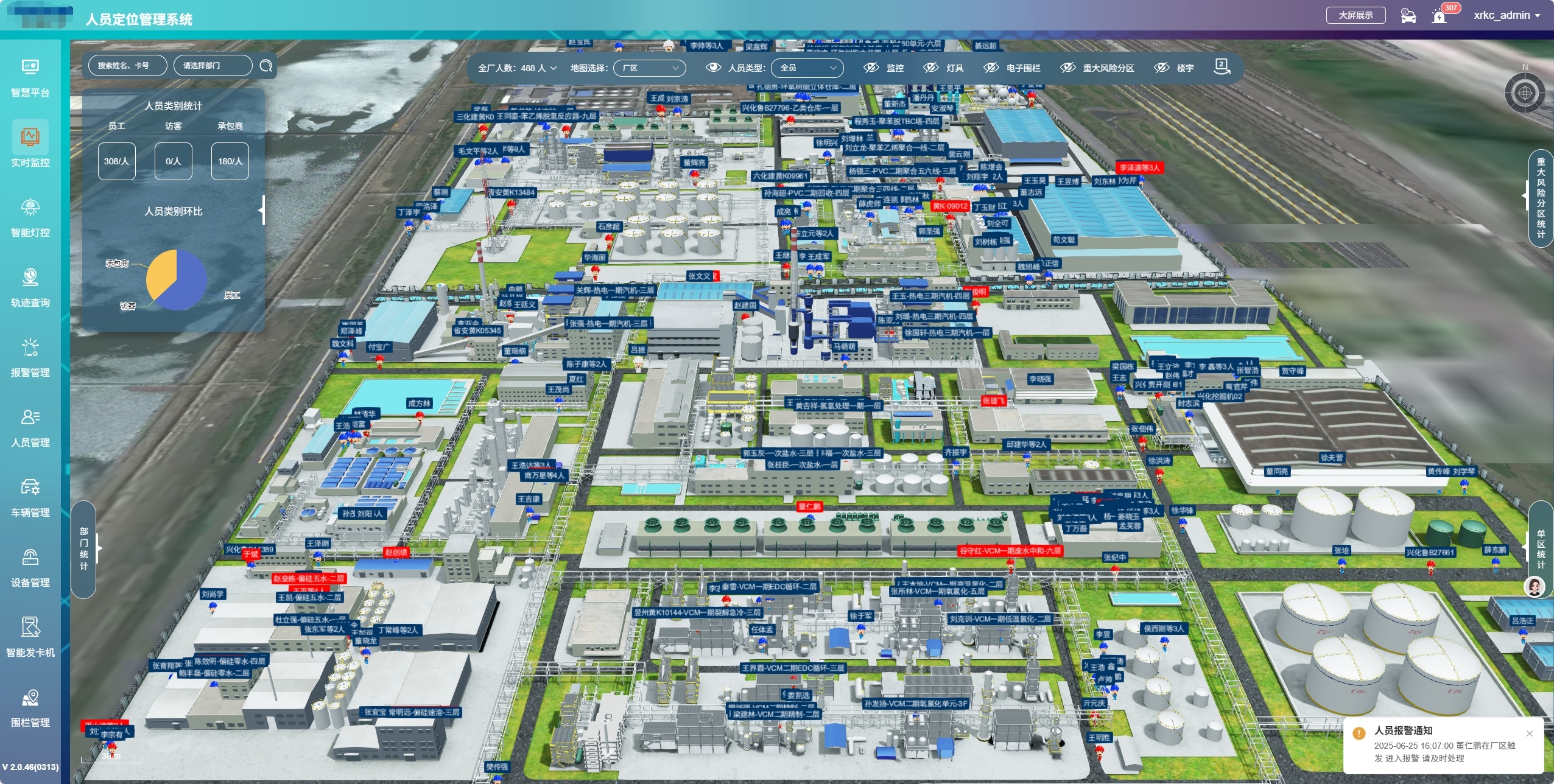 生物<b class='flag-5'>化工厂</b>为何需要引入人车定位系统