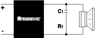 Zobel Circuit Diagram