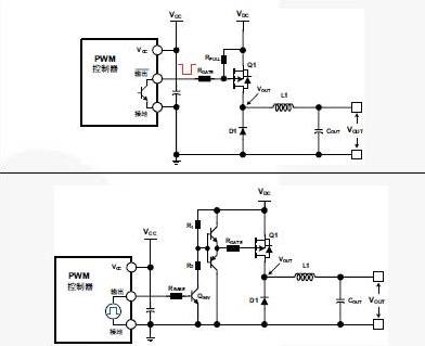工程师经验之高压栅极<b>驱动</b>器<b>自举</b>电路设计