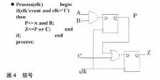 FPGA设计的基本<b>原则</b>、技巧与时序电路设计