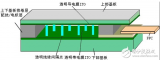 XPT2046中<b>文</b>资料<b>详解</b>_引脚图及功能_<b>工作原理</b>_内部框图及应用设计电路
